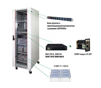 SKAT-UPS 3000 SNMP, комплекс бесперебойного питания